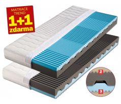 Matrace Nora 1+1 zdarma