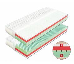 Matrace latexová Andros